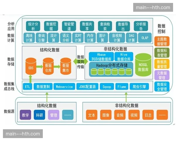 体育博彩合法区域 场馆交互系统无缝集成即时决策模块